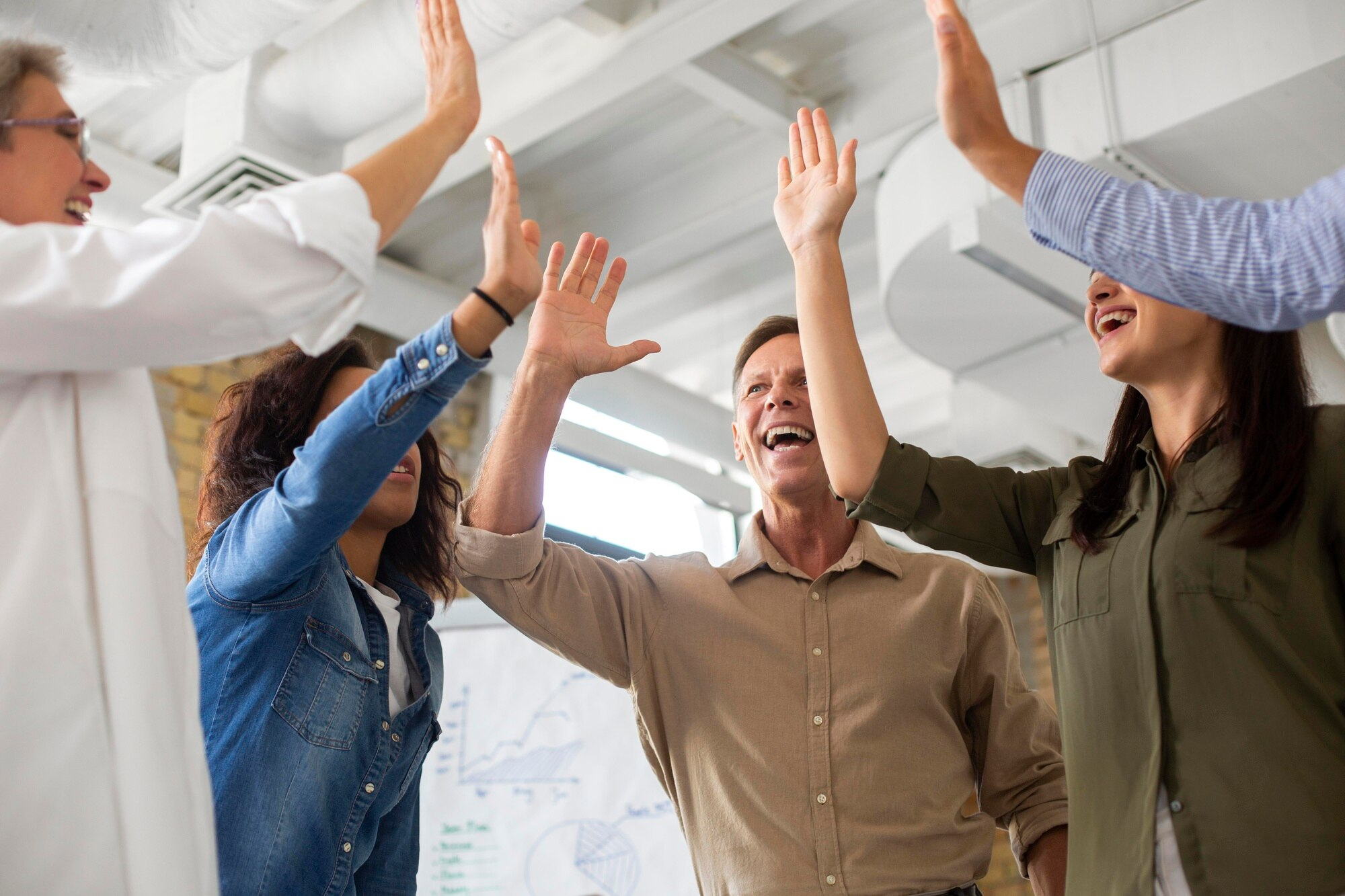 HR/Employee Engagement